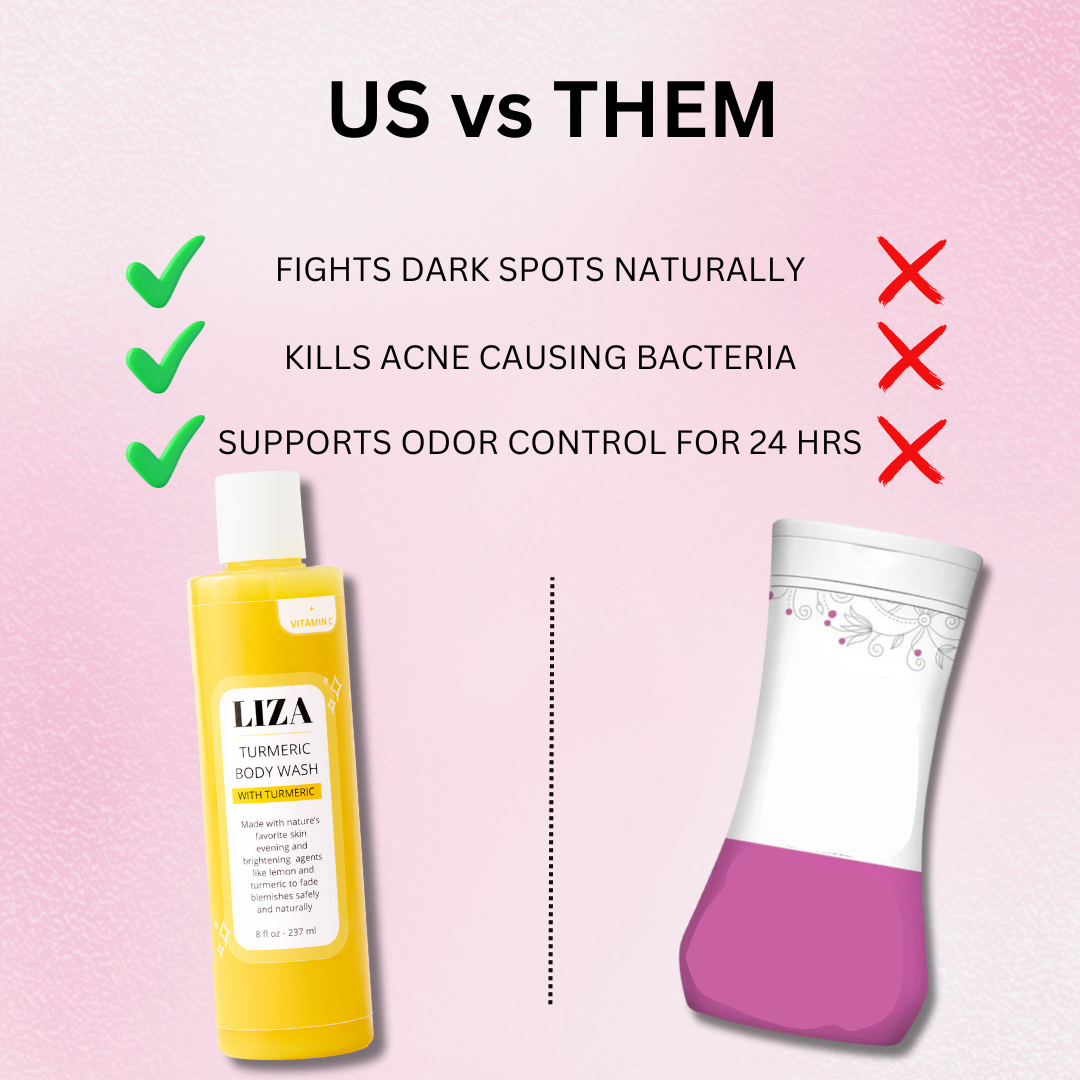 Turmeric Body Wash